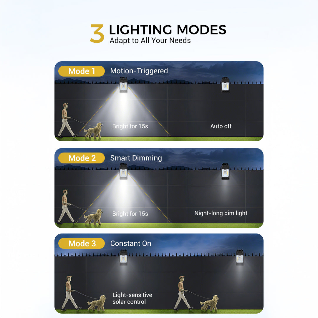 Motion sensor glow light attached to a fence for enhanced home security