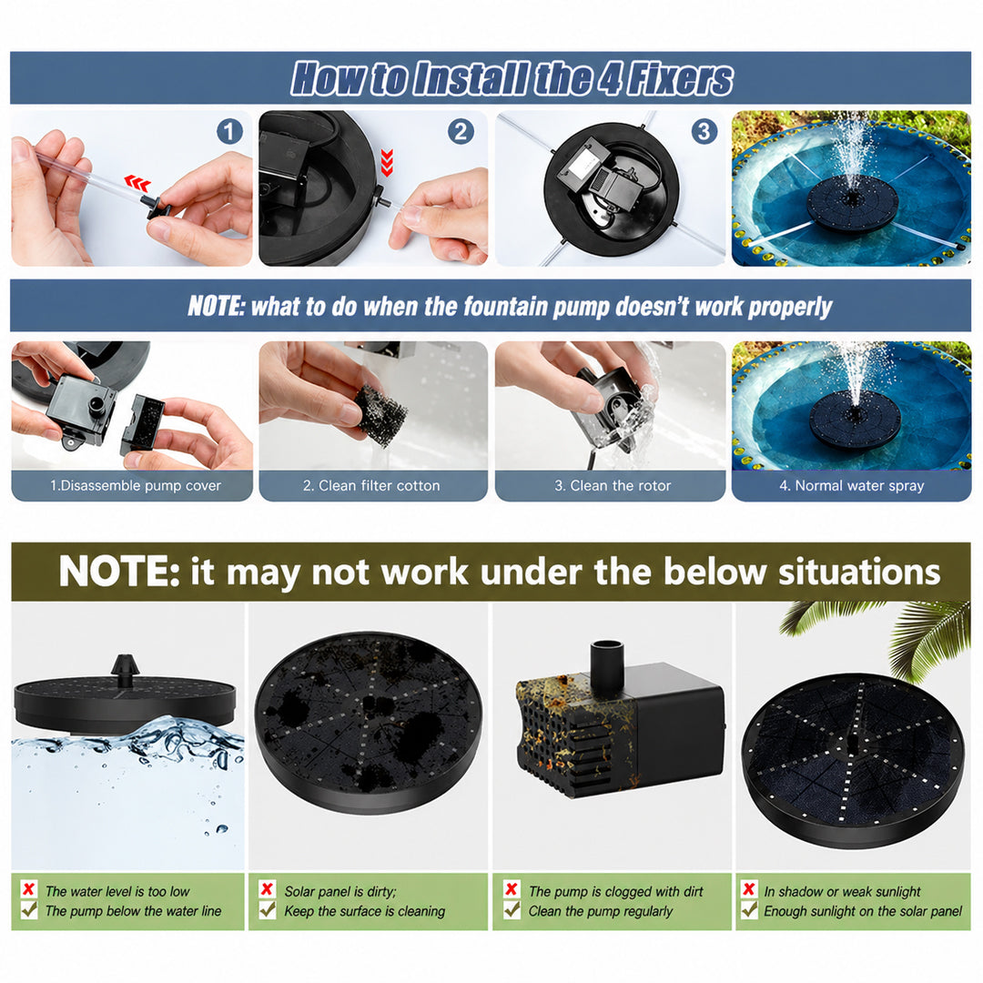 Eco-friendly solar powered water fountain enhancing outdoor landscape design