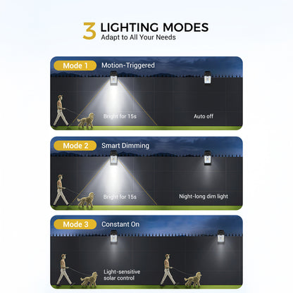 Motion sensor glow light attached to a fence for enhanced home security