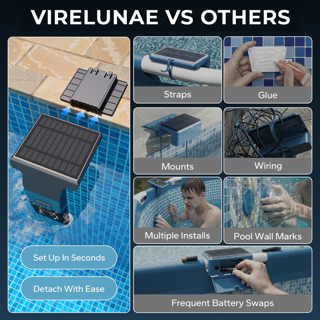 Clear Christmas Lights waterproof pool lighting system for outdoor use
